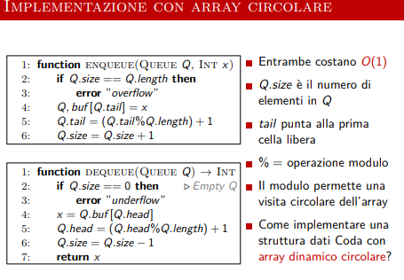 image/universita/ex-notion/Strutture di dati elementari/Untitled 21